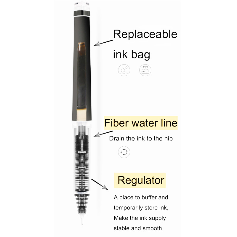 Pilot Gel Pens Refillable V5/V - Pilot Pen Frixion ulasan dan harga